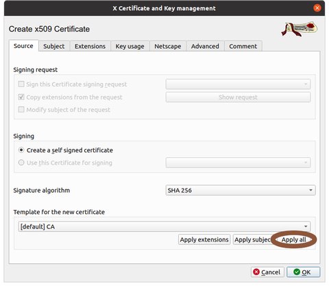 New certificate dialogue with 'Apply all' circled