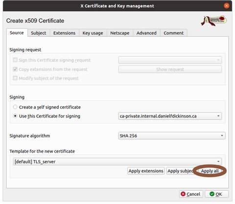 New certificate dialogue with 'Apply all' circled when TLS template is selected, and with an existing CA selected for use